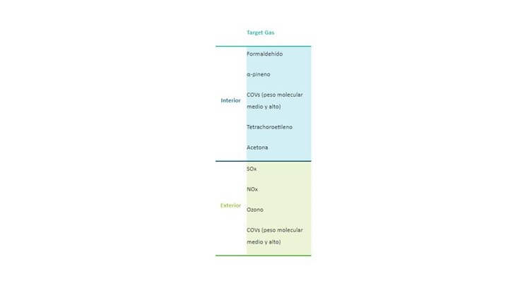 Bion-Target-gas-2-1c.jpg